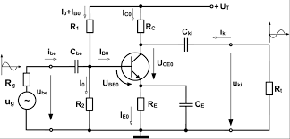 Elektronikai áramkörök alaptörvényei és alapösszefüggései