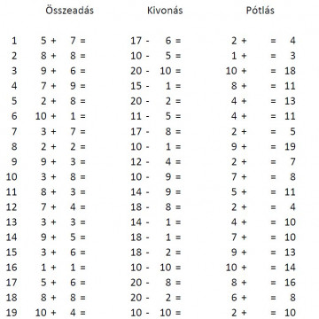 Műveleti sebesség növelése