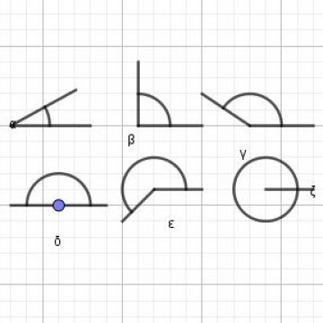 Szerkesztés, modellezés és számítások a matematika segítségével-10_melléklet_szerkesztés és matematika_szögfelező szerkesztése