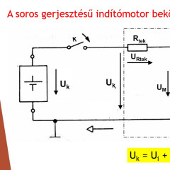 Indítómotor működési elve 4