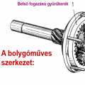 Indítómotor 3 Bolygómű és mágneskapcsoló
